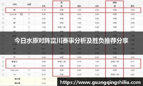 LEJING.COM今日水原对阵富川赛事分析及胜负推荐分享